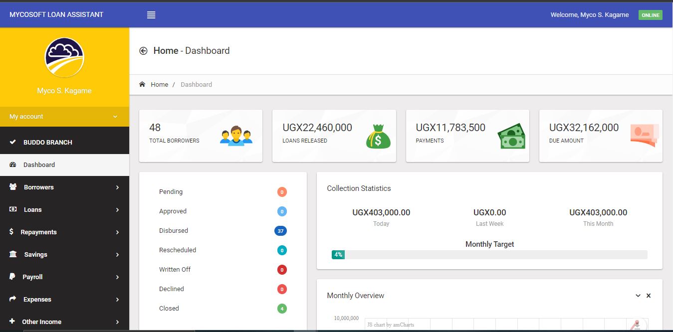 MST LOAN MANAGER UI