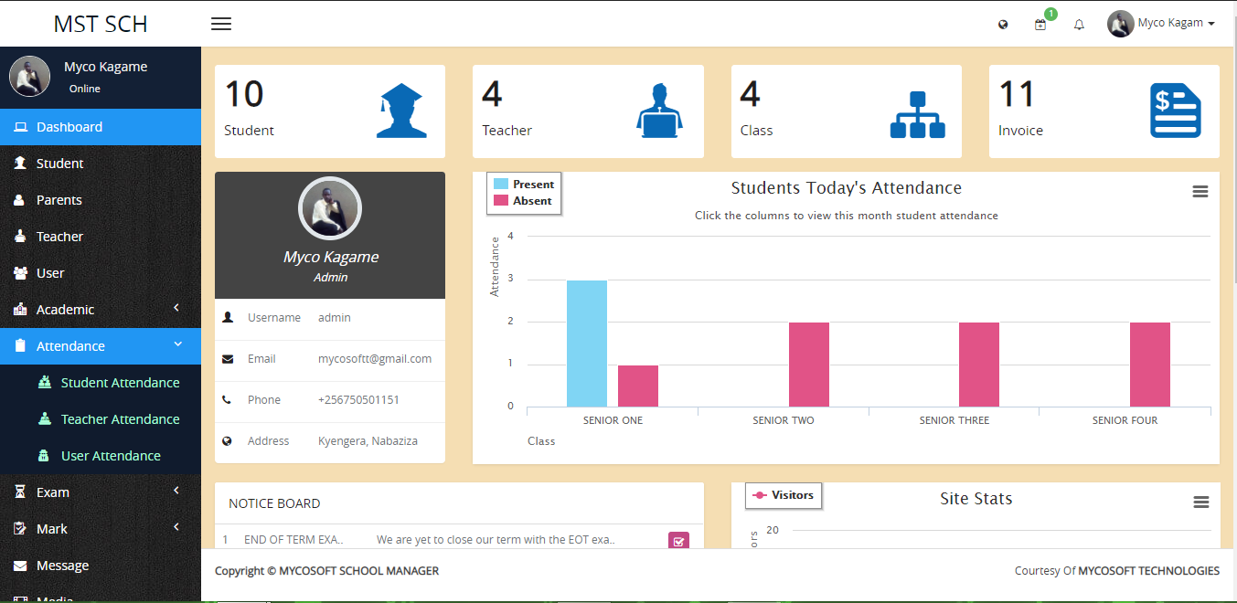 Dashboard 2